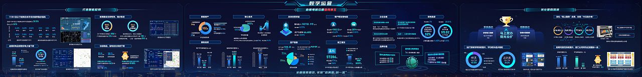 数字电力大数据大屏互动UI（图ZMjQ3NTU1NjU2） - 软件界面 - 站酷设计师小小设计崽原创素材 - 站酷ZCOOL