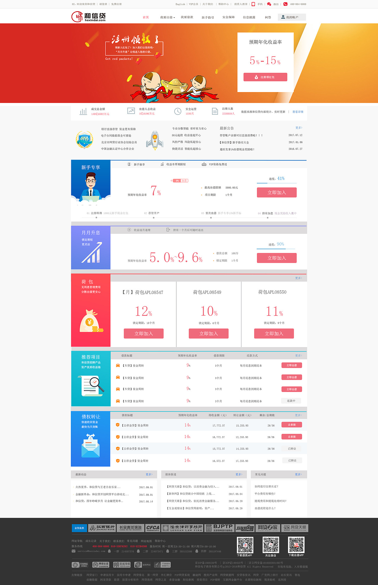 金融网页（图ZMTAxOTAwNjcy） - 电商 - 站酷设计师灵感师原创素材 - 站酷ZCOOL