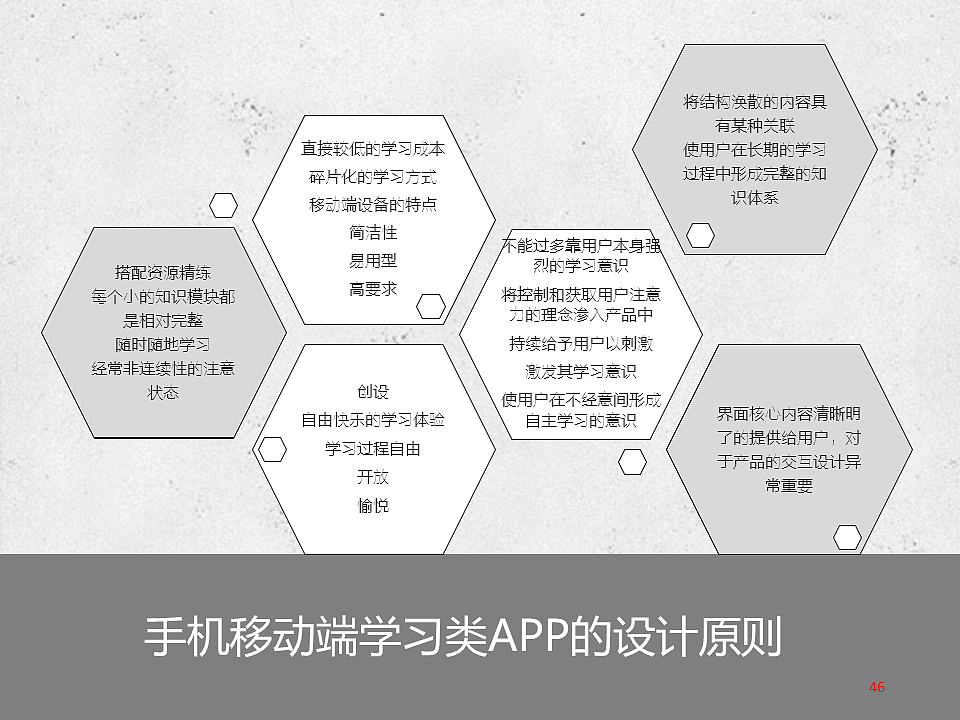 教育类产品交互设计初探（图ZNjMwOTM5NTY=） - 交互/UE - 站酷设计师KeepTalking原创素材 - 站酷ZCOOL