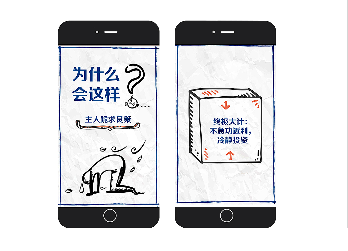 10万元的旅行微信