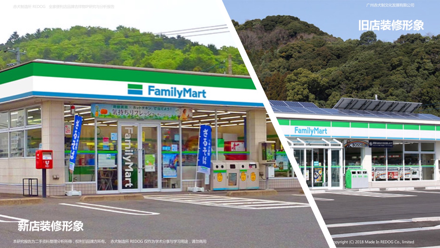 全家便利店品牌吉祥物ip研究报告familymartbiangbiang喵附视频互动