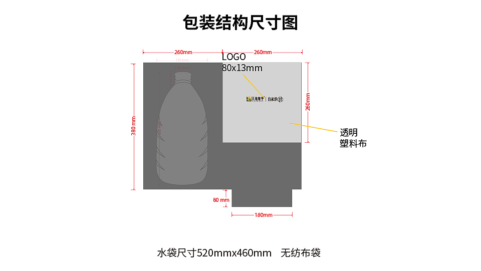 天地精华自家的井包装结构细节想法示意图(第十二稿)