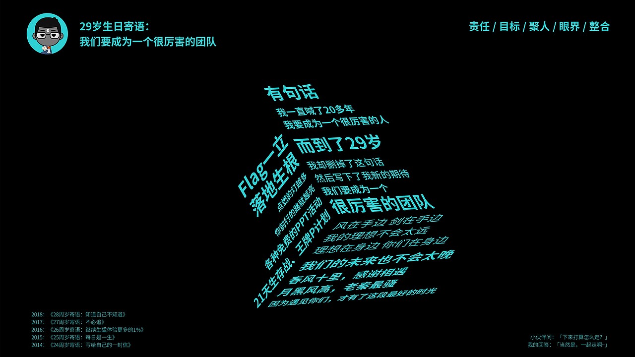 阿宅PPT | 单页练习作品合集，源文件免费下载！（图ZMjY3Mjc5MzA4） - PPT/Keynote - 站酷设计师阿宅PPT原创素材 - 站酷ZCOOL