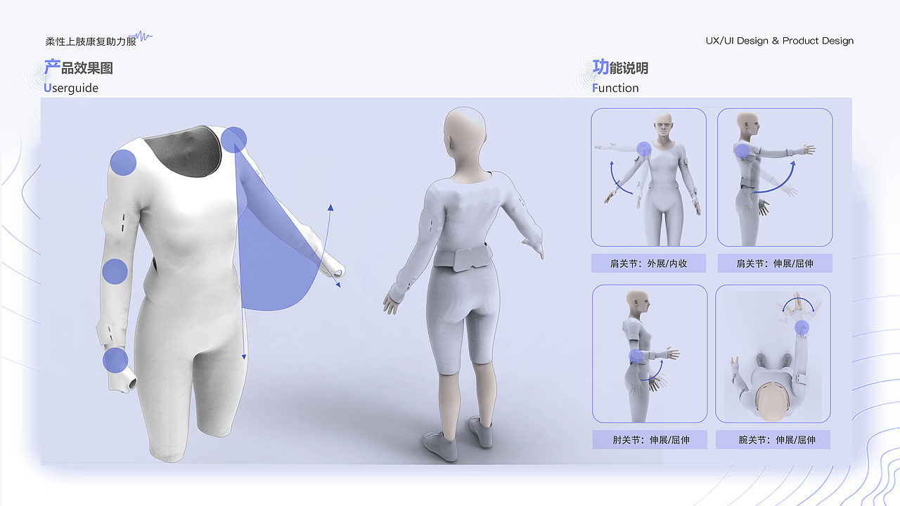 柔性外骨骼上肢康复助力服（图ZMjI0NzQwMzgw） - 交互/UE - 站酷设计师雪莲爱看书原创素材 - 站酷ZCOOL