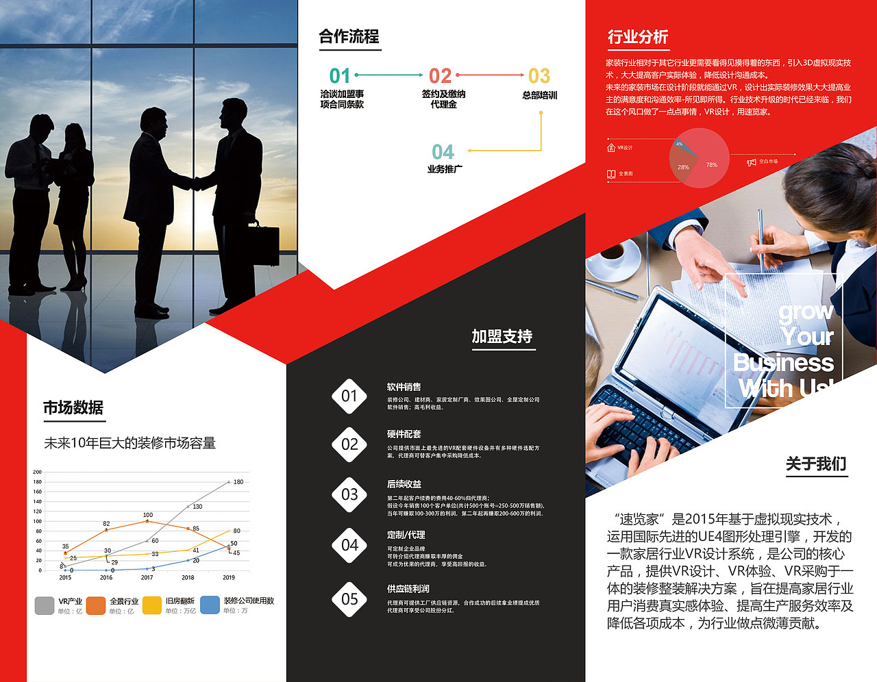 速览家宣传手册（图ZMTA3MTEyMzA4） - 宣传物料 - 站酷设计师一YI衣原创素材 - 站酷ZCOOL