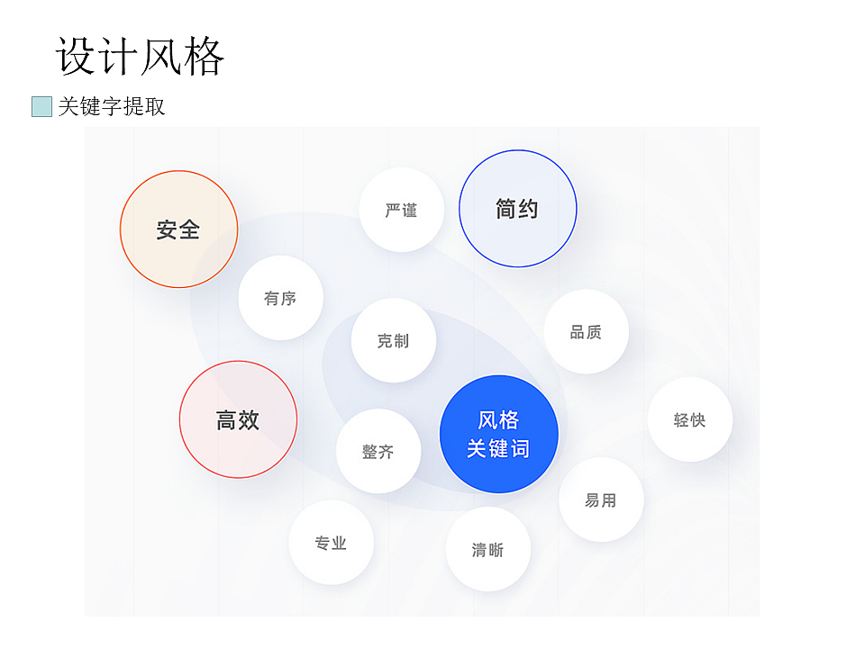 一听音乐APP（图ZMjMwMjE4OTc2） - APP界面 - 站酷设计师点点h原创素材 - 站酷ZCOOL