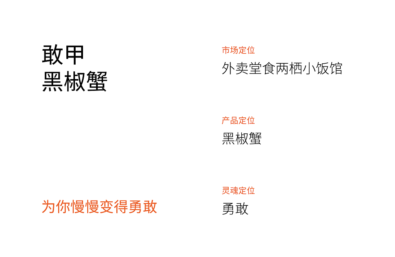 敢甲黑椒蟹（图ZMjMxMDc0NTgw） - 品牌 - 站酷设计师羊土豆原创素材 - 站酷ZCOOL