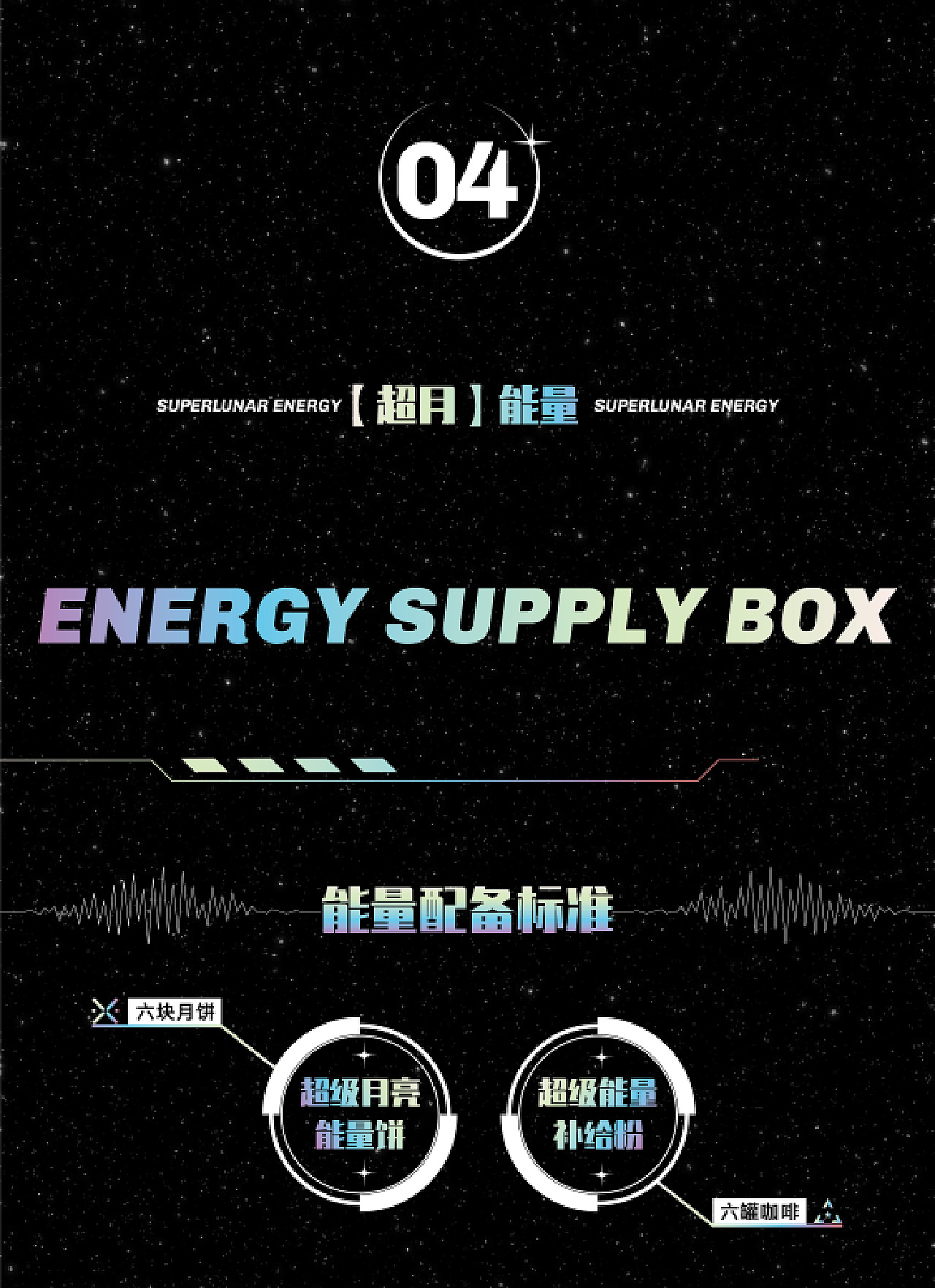 众安保险® X 古戈 | 2021中秋超月图鉴