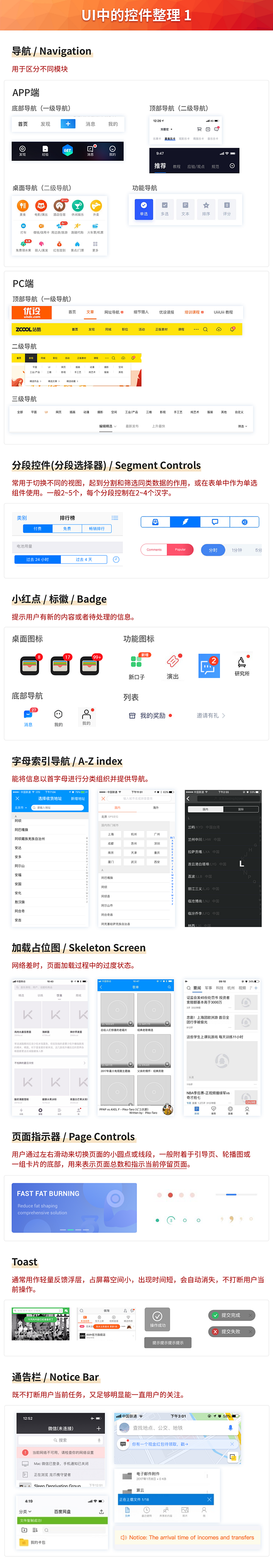 UI中的控件整理（图ZMTk5MzExODYw） - APP界面 - 站酷设计师nierrr原创素材 - 站酷ZCOOL