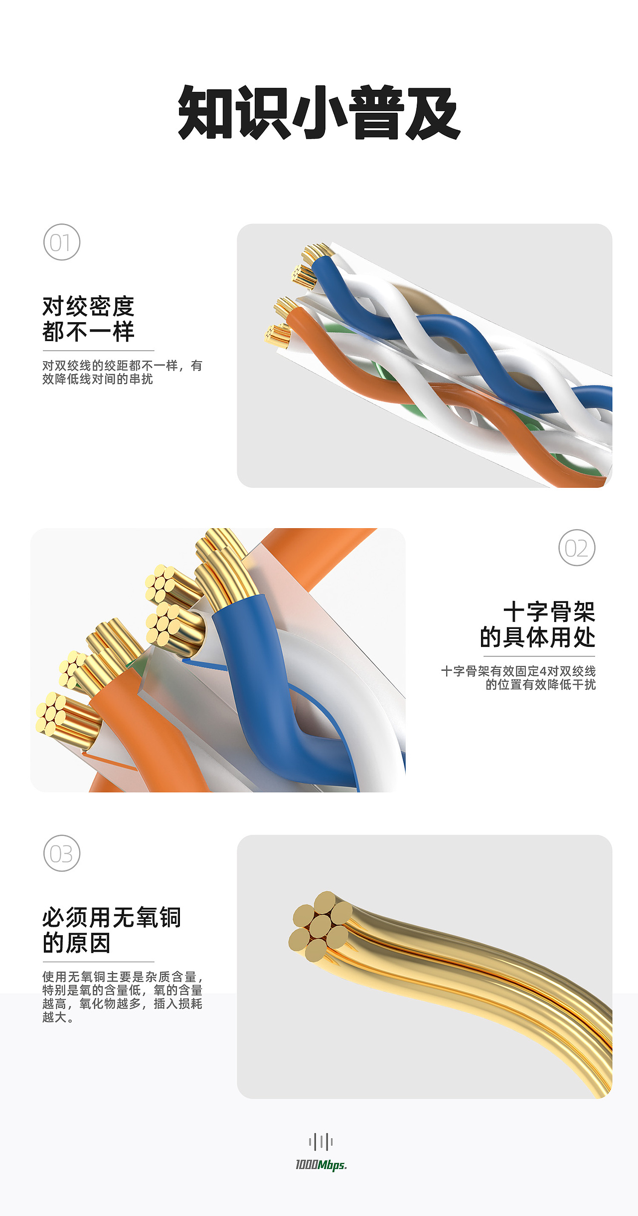 六类非屏蔽网络跳线（图ZMjkwNzI3MTY0） - 电商 - 站酷设计师不吃西瓜刘华强原创素材 - 站酷ZCOOL