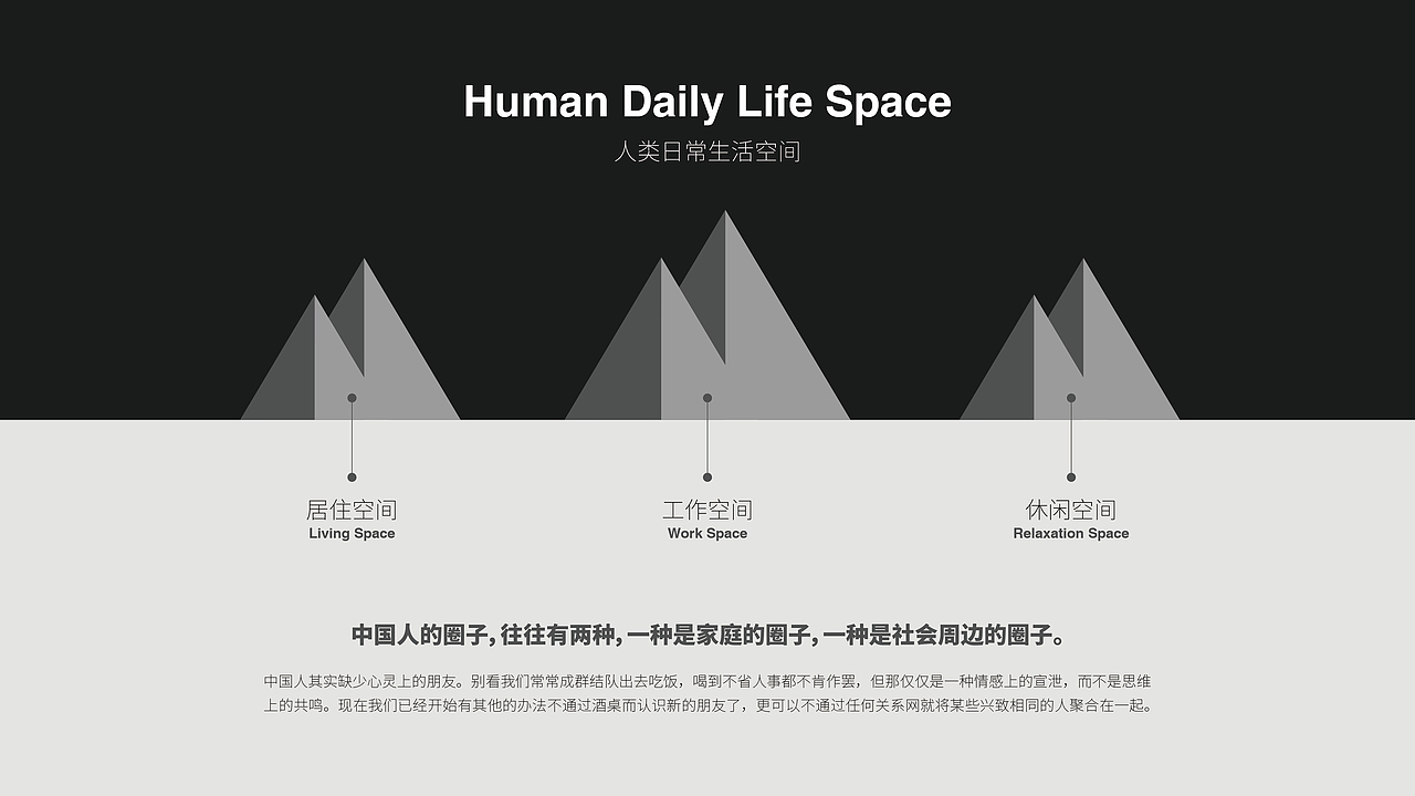 一个有关咖啡厅的商业计划书PPT（图ZMjM0NTU3NzM2） - PPT/Keynote - 站酷设计师关爱小动物原创素材 - 站酷ZCOOL