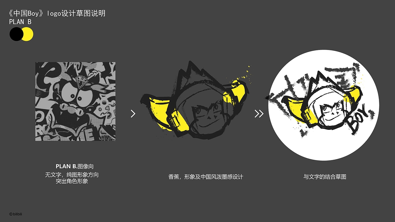 《中国Boy》图标设计（图ZMTk5NzkzNTQw） - Logo - 站酷设计师污染源Ding原创素材 - 站酷ZCOOL