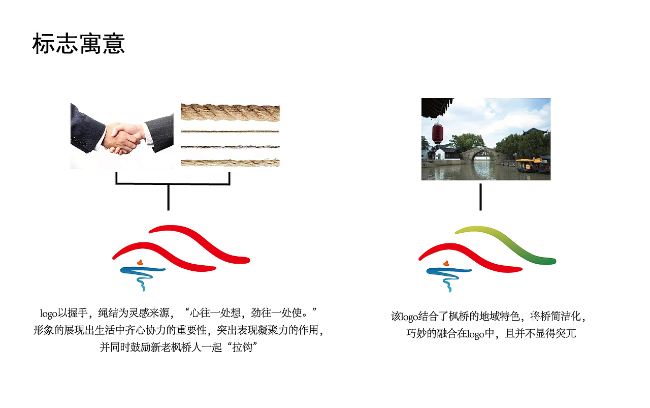 枫桥城市logo（图ZMjM5NDAzNDI0） - Logo - 站酷设计师吃完胖七斤原创素材 - 站酷ZCOOL