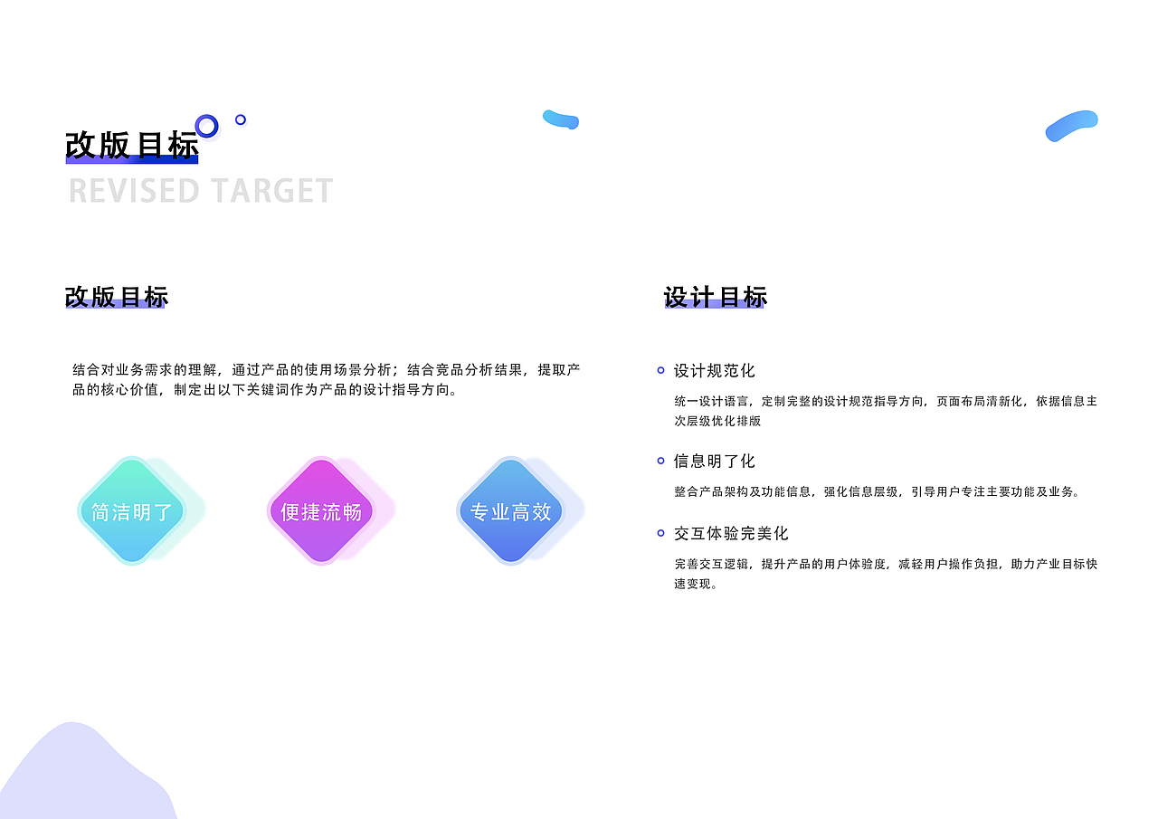 产品设计作品预览（图ZMTYzNzcyMjA4） - 其他工业/产品 - 站酷设计师齐六原创素材 - 站酷ZCOOL