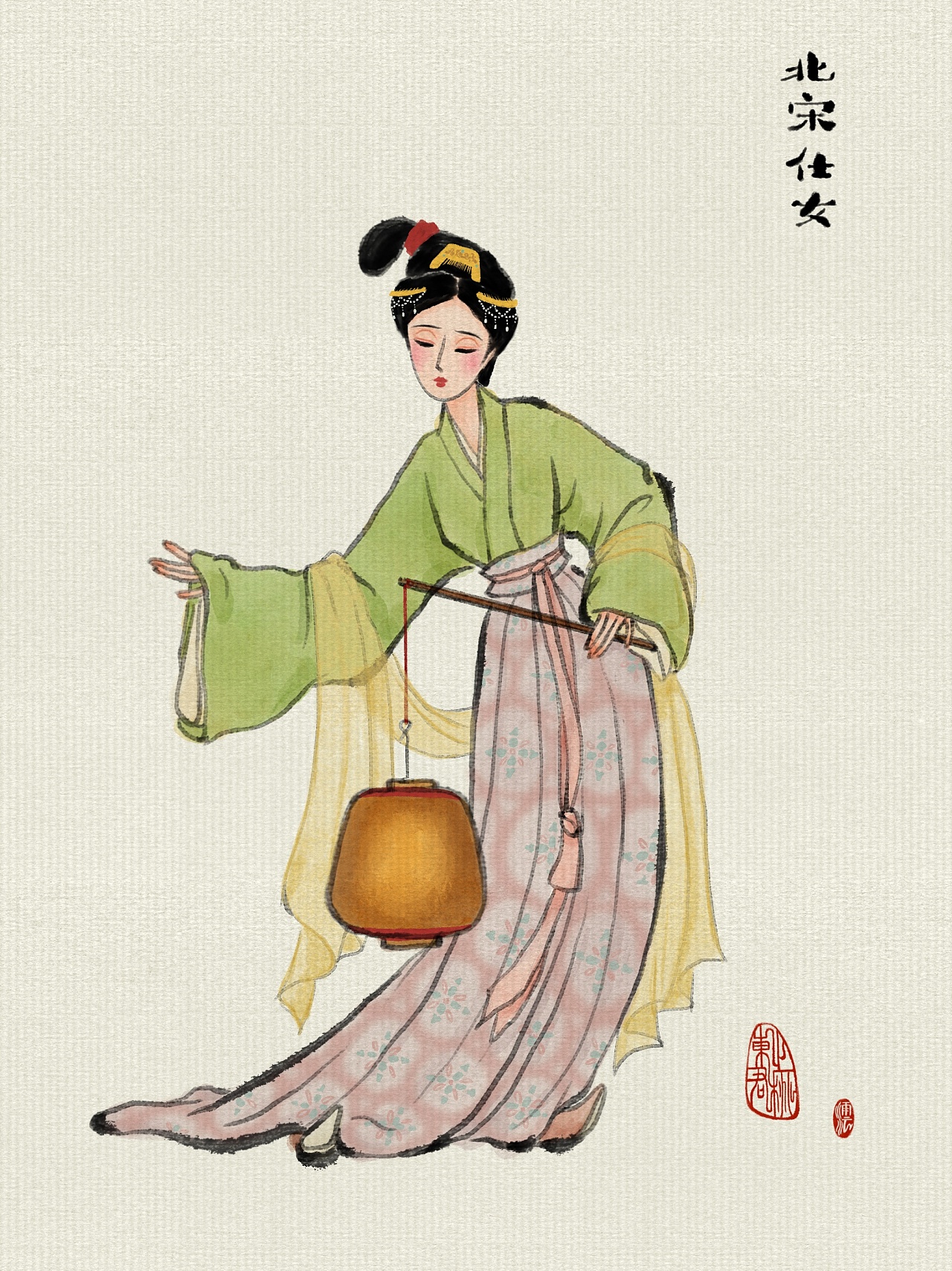 古风 国画人物 装束复原 -汉民族历朝代服饰