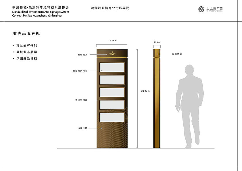 2013 嘉州新城滟澜洲导视系统