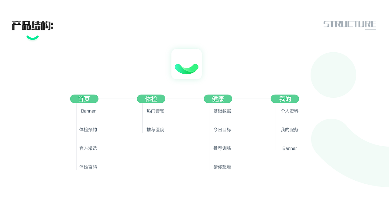 UI作品集（图ZMjg0MzMzNTA0） - APP界面 - 站酷设计师空空空空罐头原创素材 - 站酷ZCOOL