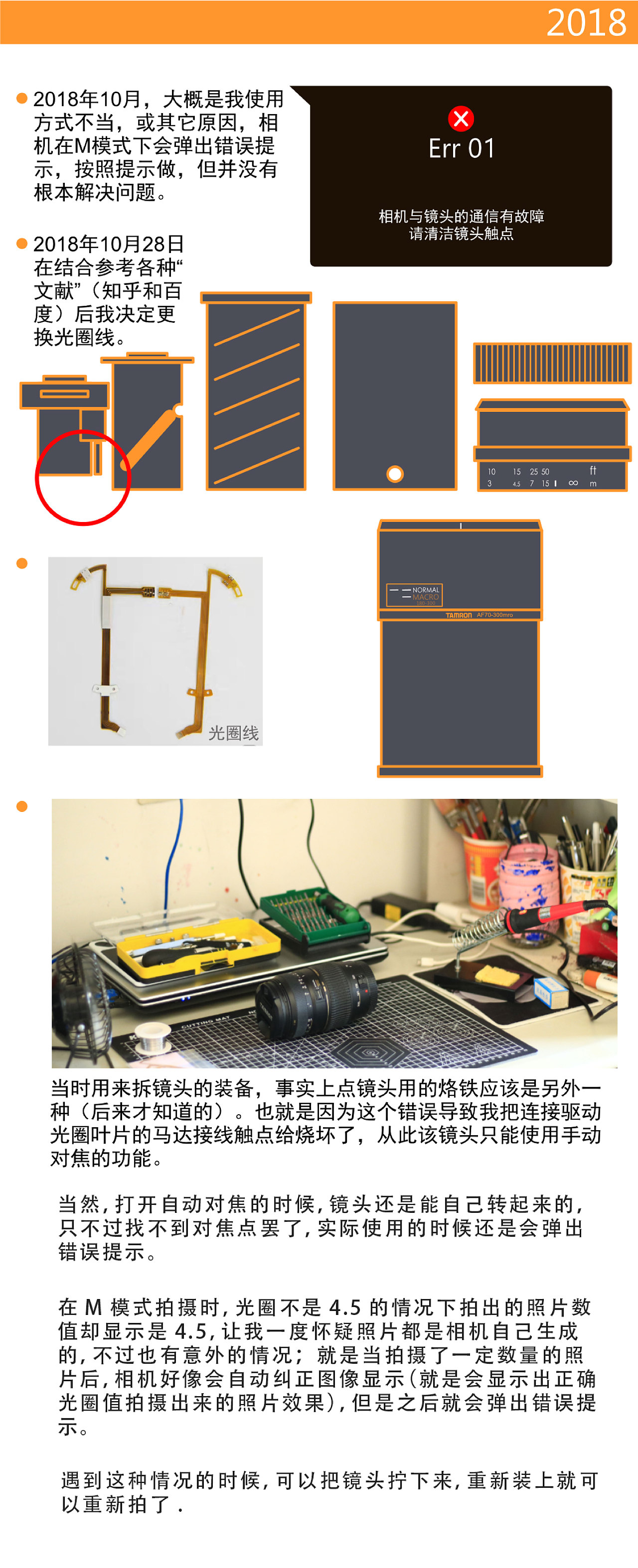 腾龙70～300的五年使用情况（图ZMzEzODc0Njg4） - 其他 - 站酷设计师Maxyang1900原创素材 - 站酷ZCOOL