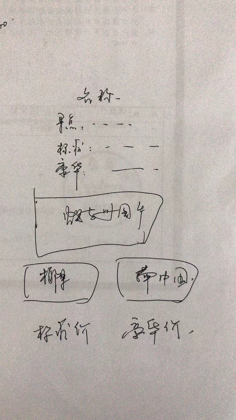 2021部分旅游h5海报（已商用）（图ZMjgzNjQwOTg0） - 海报 - 站酷设计师胖胖的小白原创素材 - 站酷ZCOOL