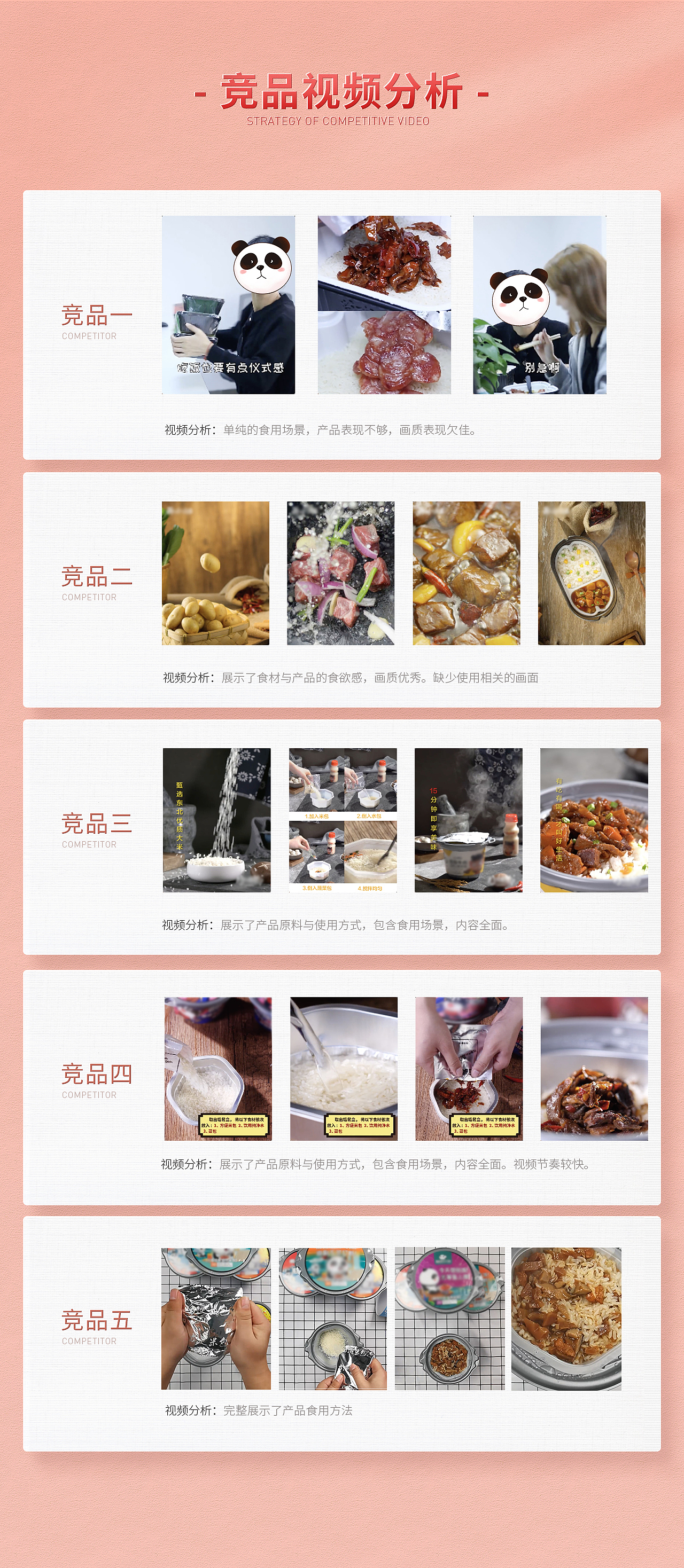 百草味视频【自热米饭摄像作品分享】（图ZMjQ4MDcyODU2） - 美食摄影 - 站酷设计师百草味品牌视觉原创素材 - 站酷ZCOOL