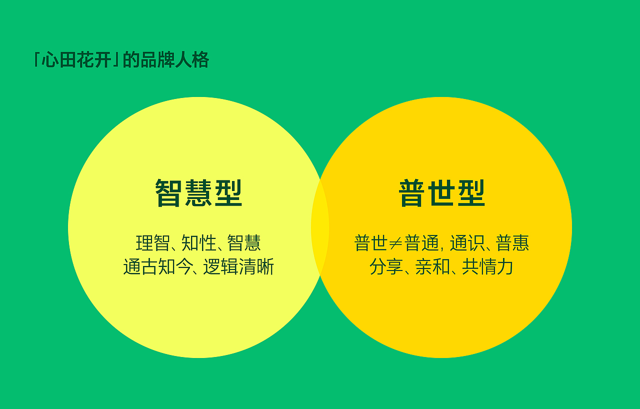 JAN X 心田花开｜品牌升级全案（图ZMjM5MjQzNzgw） - 品牌 - 站酷设计师减艺品牌咨询原创素材 - 站酷ZCOOL