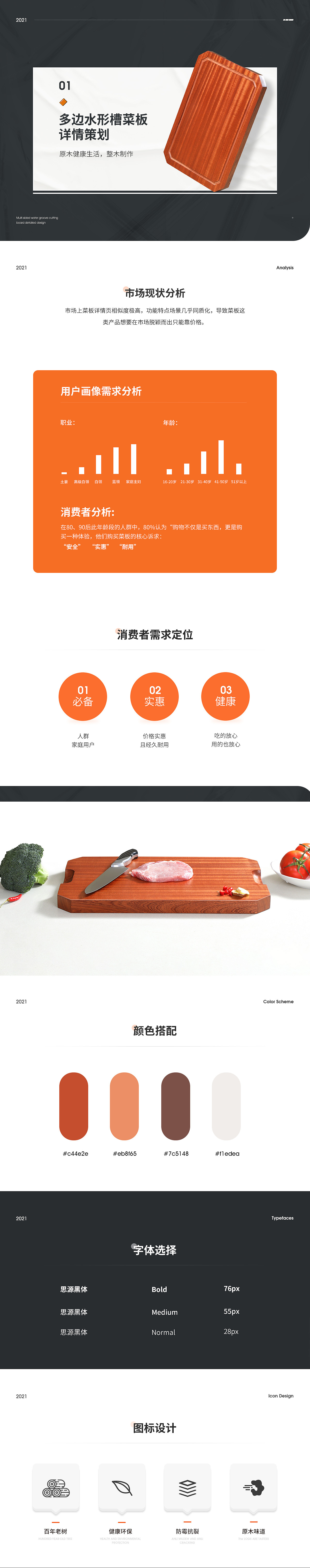 多边水形槽菜板详情页（图ZMjQxNTE0MjIw） - 电商 - 站酷设计师时年八月原创素材 - 站酷ZCOOL