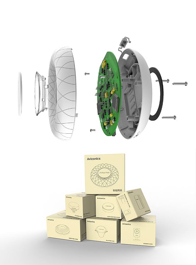 安防（图ZMTI2NTY3MjUy） - 宣传物料 - 站酷设计师阿司匹林马儿原创素材 - 站酷ZCOOL