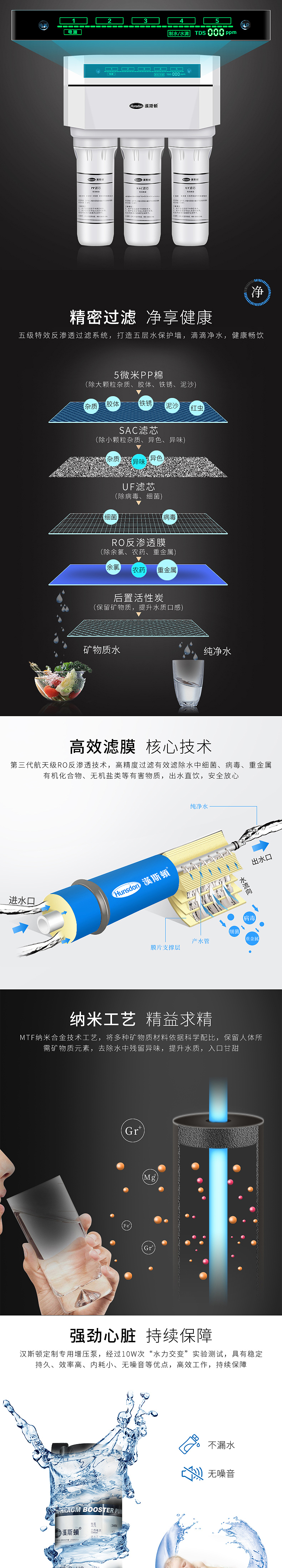 净水器详情页（图ZMTQ2MjMyMjE2） - 电商 - 站酷设计师感觉自己很渺小原创素材 - 站酷ZCOOL