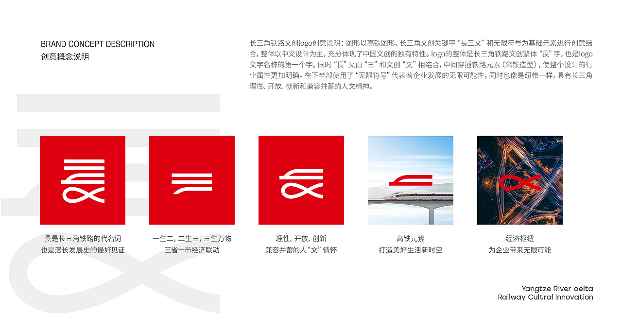 LOGO 长三角铁路文创 vi设计(图ZMzM1NDQxNzM2) - Logo - 站酷设计师想撸猫的饼原创素材 - 站酷ZCOOL