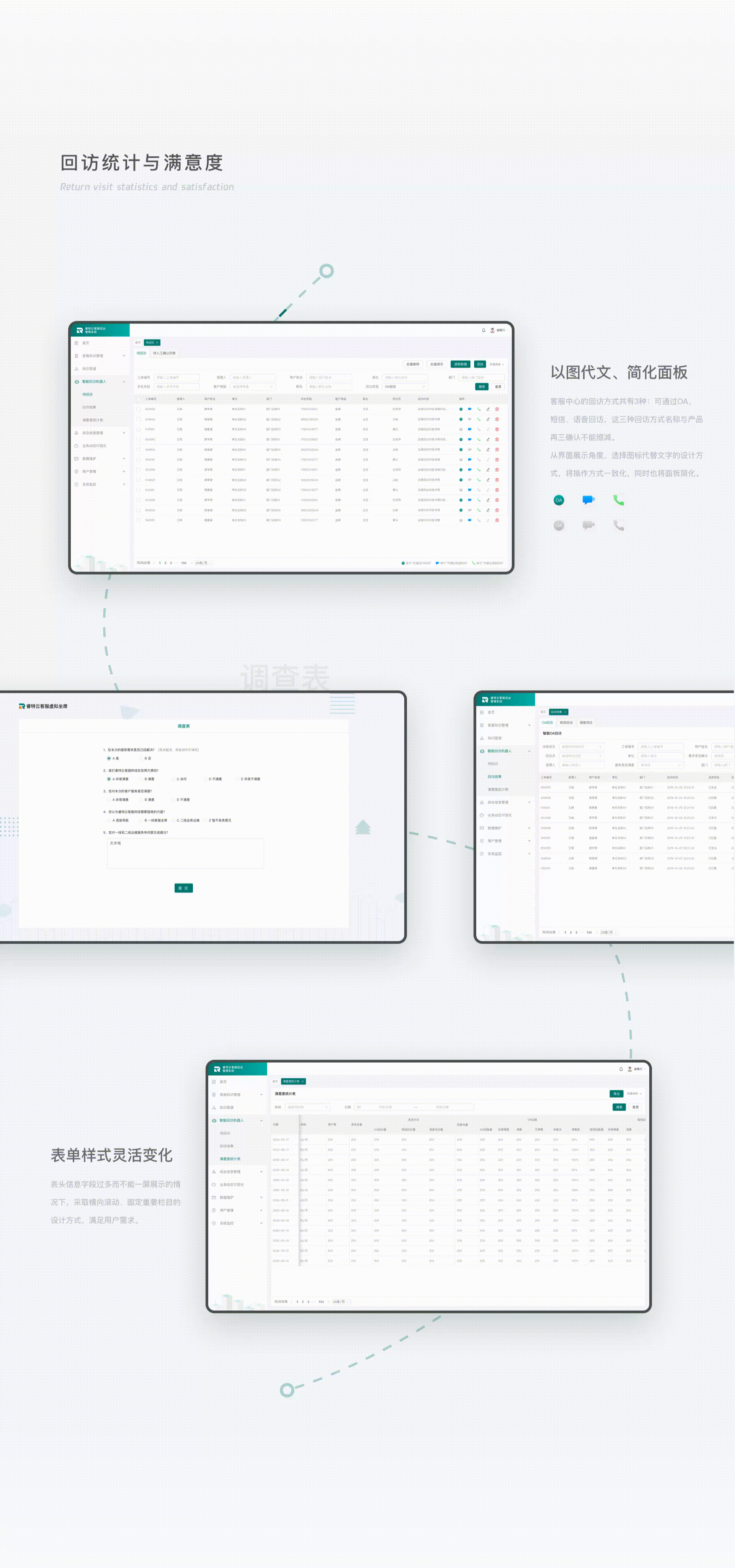 B端客服管理平台项目复盘