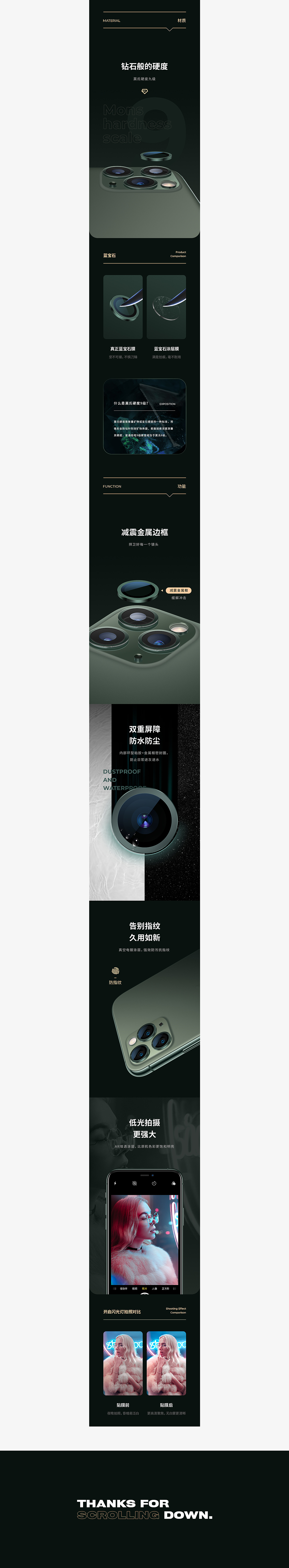 镜头膜详情页（图ZMTgyODE3Mzgw） - 电商 - 站酷设计师Jeremy小江原创素材 - 站酷ZCOOL