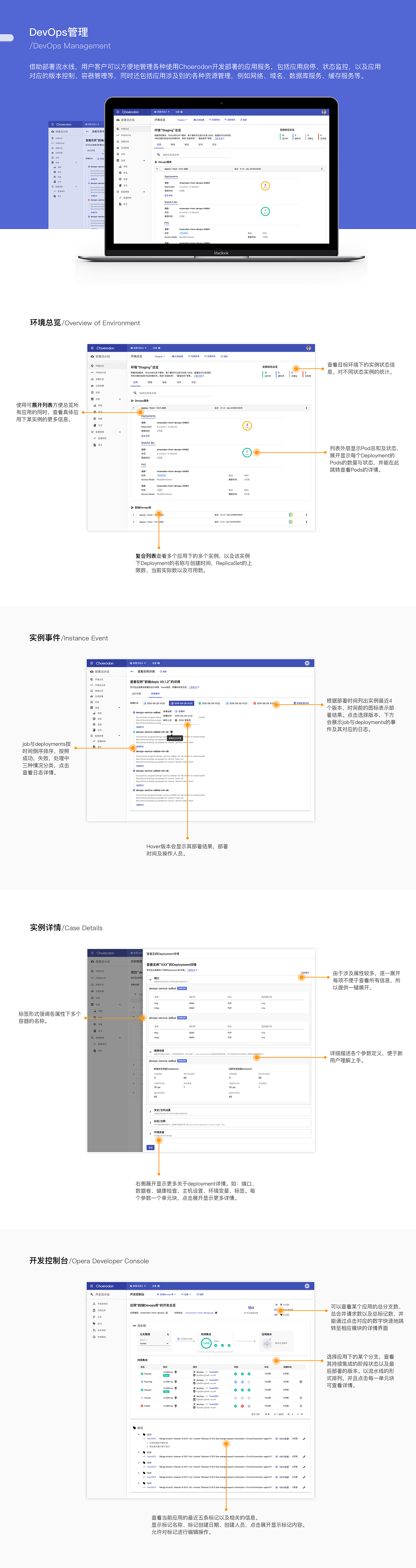 后台系统视觉规范-Choerodon UI（图ZMTQ1MjMyNzg4） - 交互/UE - 站酷设计师maywen723原创素材 - 站酷ZCOOL