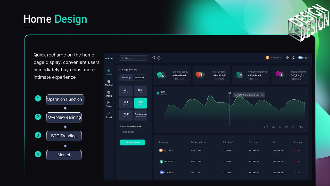 Bitbs海外项目PC和桌面端整理
