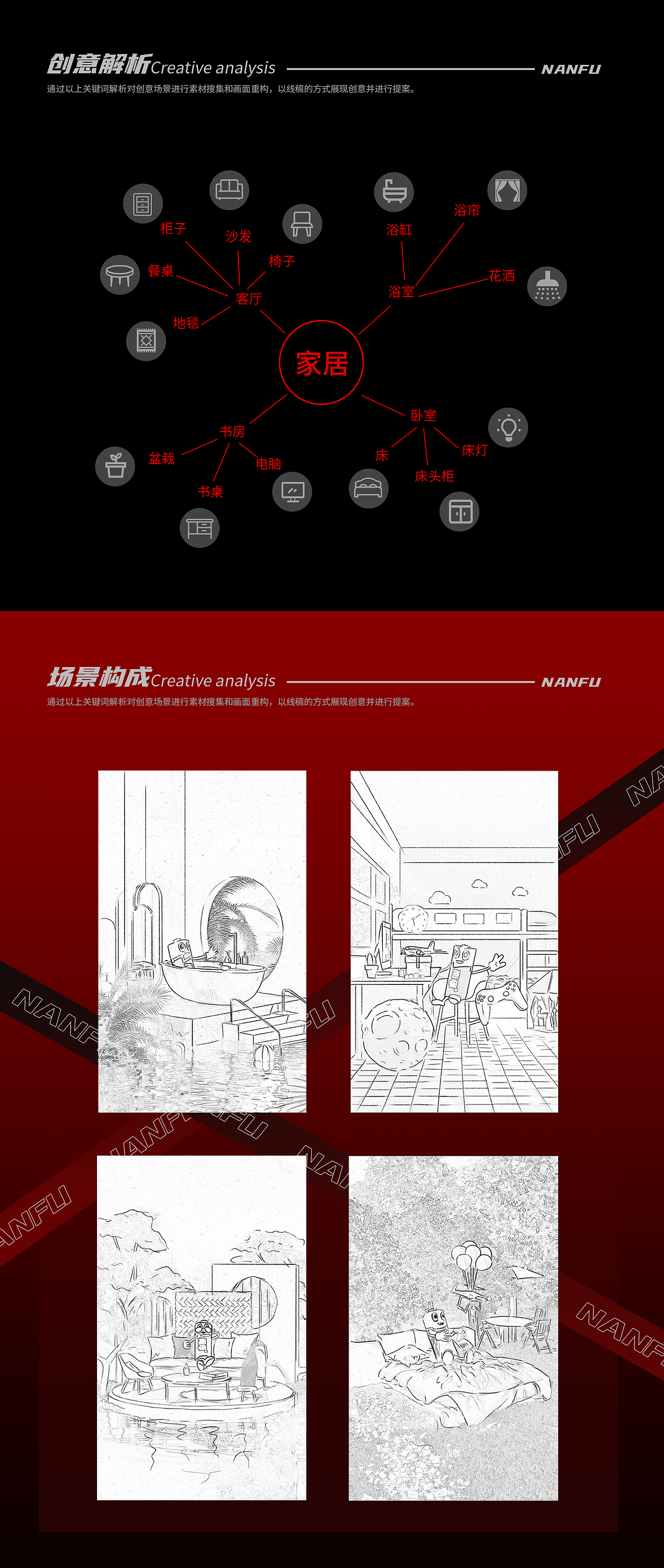 三维设计-南孚家装节（图ZMjUyNjAyODM2） - 场景 - 站酷设计师SOWOW视觉原创素材 - 站酷ZCOOL