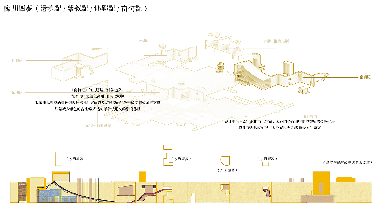 如梦之梦—基于三远理论下的戏楼文化园设计（图ZMzA3MTA1NTg4） - 其他空间 - 站酷设计师SHI界原创素材 - 站酷ZCOOL