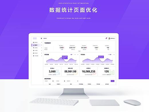 PC端数据统计页面优化