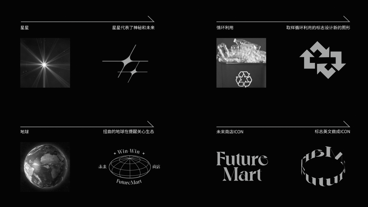 未来商店联名活动设计(图ZMjM4NjYxNDYw) - 品牌 - 站酷设计师炙浪Crazv原创素材 - 站酷ZCOOL