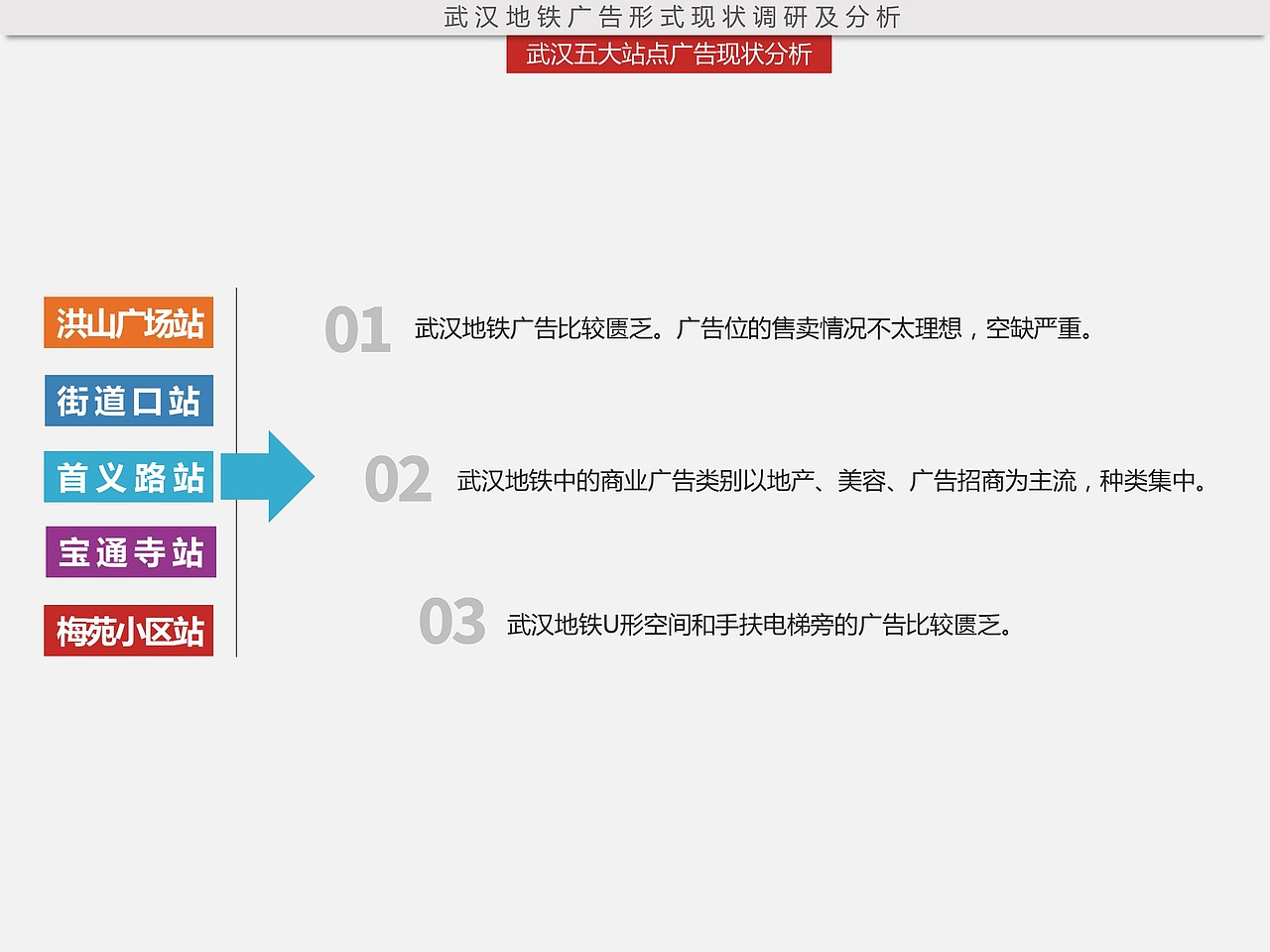 王雅洁的作品集（图ZMTA3ODE2NzEy） - 交互/UE - 站酷设计师雅洁Crystal原创素材 - 站酷ZCOOL