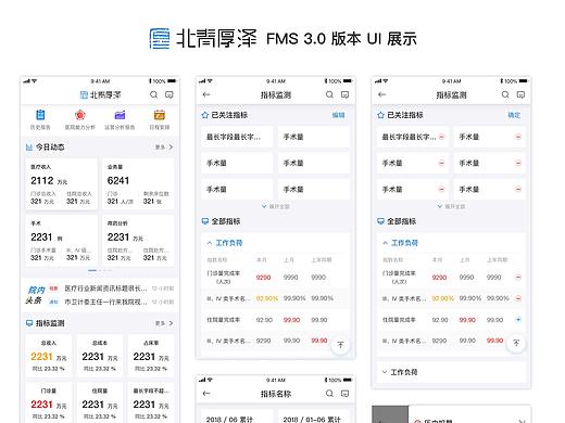 医疗大数据后台系统