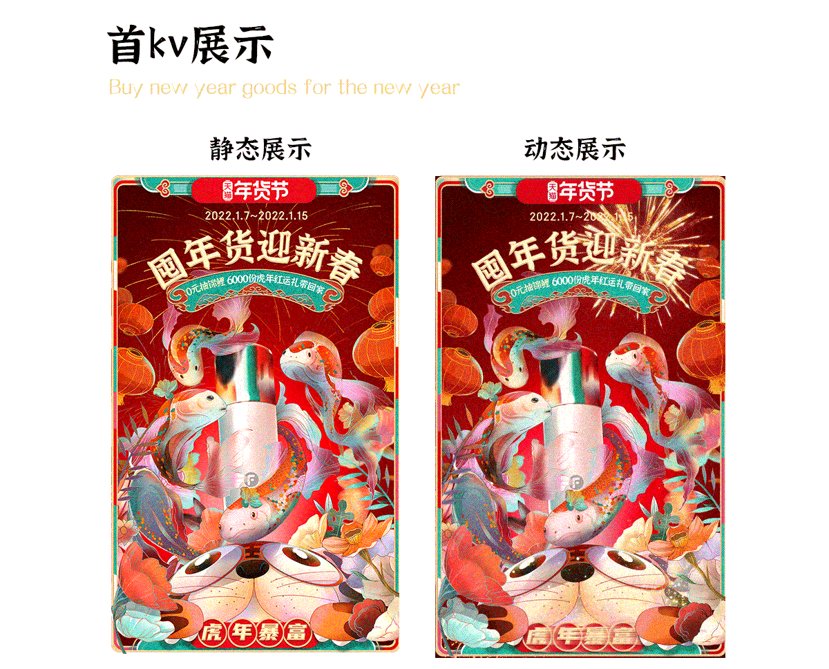 富光2022年货节活动复盘分享