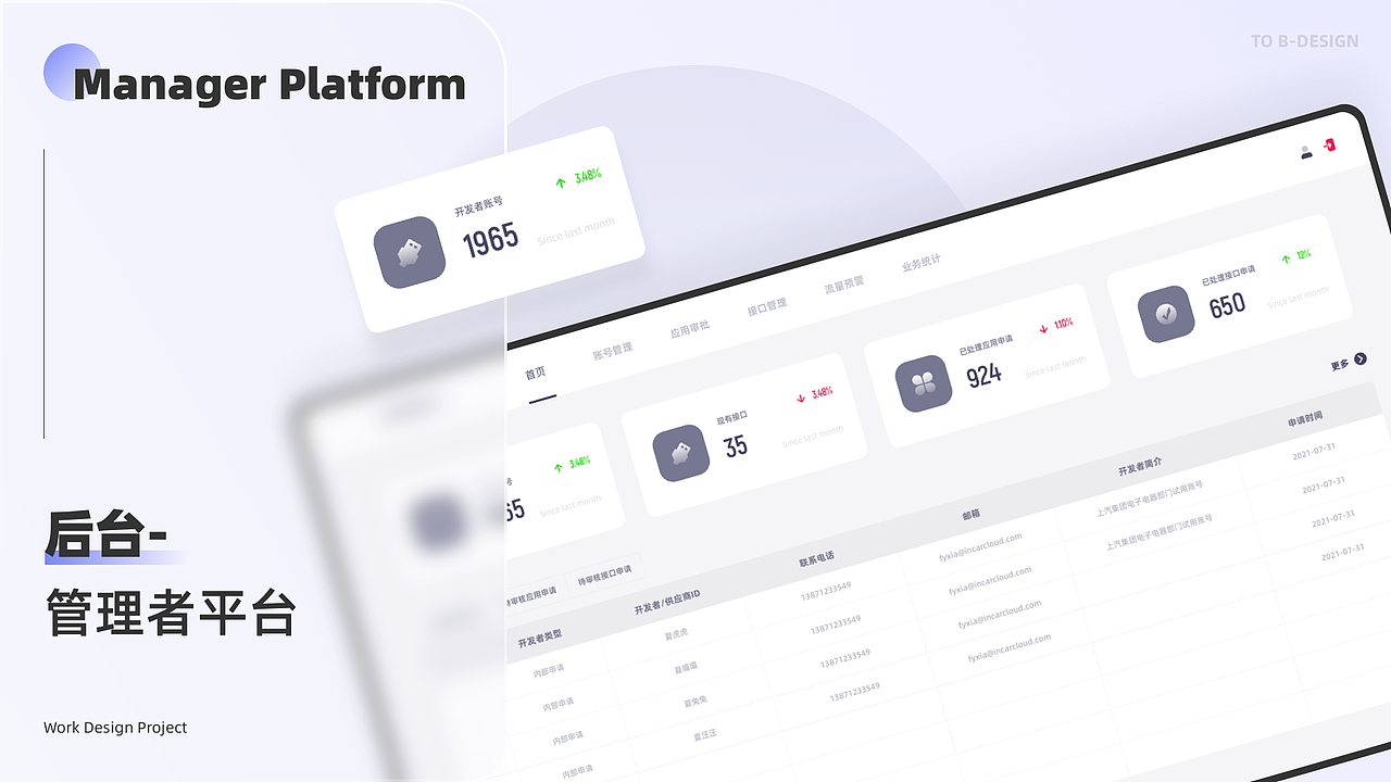 2021工作项目整理（图ZMjkwMjM0NDc2） - 软件界面 - 站酷设计师草莓好吃的啊原创素材 - 站酷ZCOOL