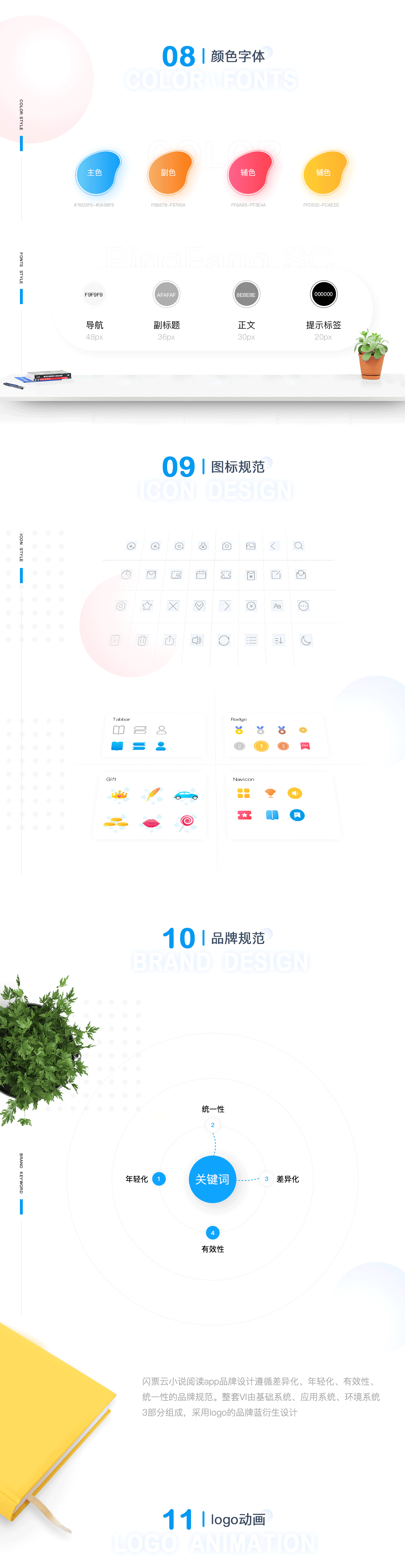 SPY—READ(图ZMTI2NzYwMTM2) - APP界面 - 站酷设计师佐木扉页原创素材 - 站酷ZCOOL