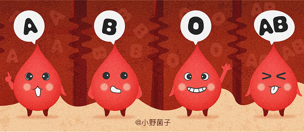 卡通血型|插画|商业插画|小野菌子 - 原创作品 - 站酷 (zcool)