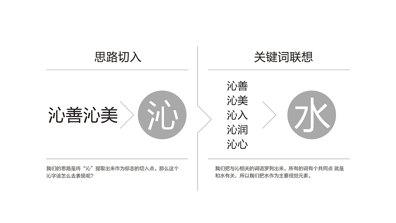沁善沁美LOGO设计（图ZMjk0NDIxMDY4） - Logo - 站酷设计师东方圣杰原创素材 - 站酷ZCOOL