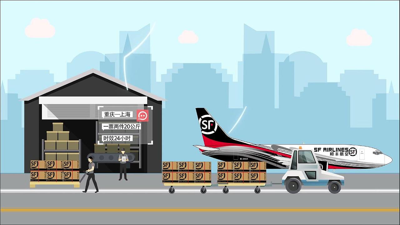 顺丰kc宣传mg动画