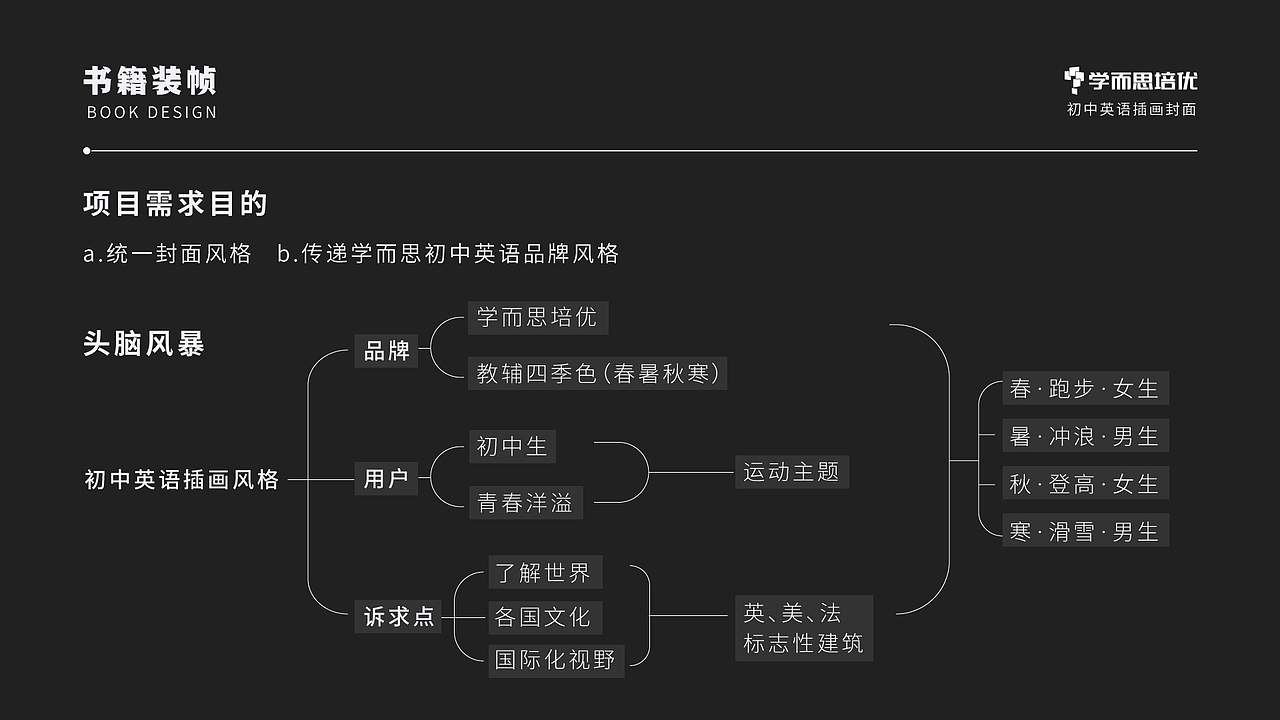 2017-2020视觉设计合集（图ZMjE4MTk2MTUy） - 商业插画 - 站酷设计师竹二Zhuer原创素材 - 站酷ZCOOL
