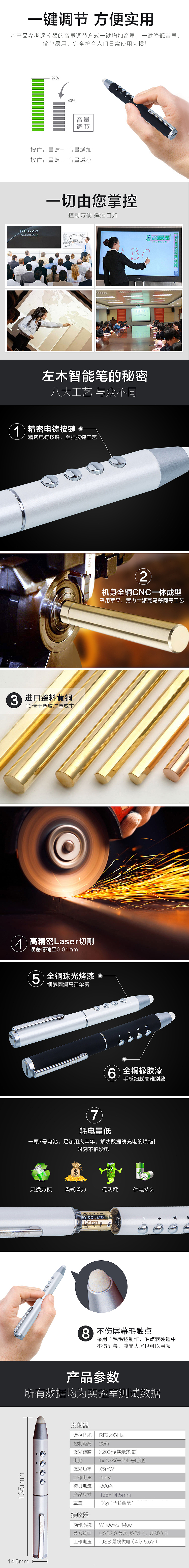 【思谨视觉】ppt笔详情页