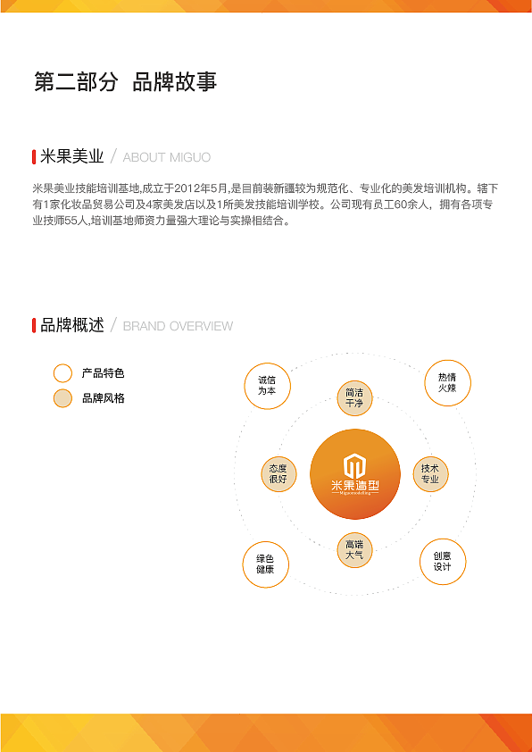 APP界面-美发行业