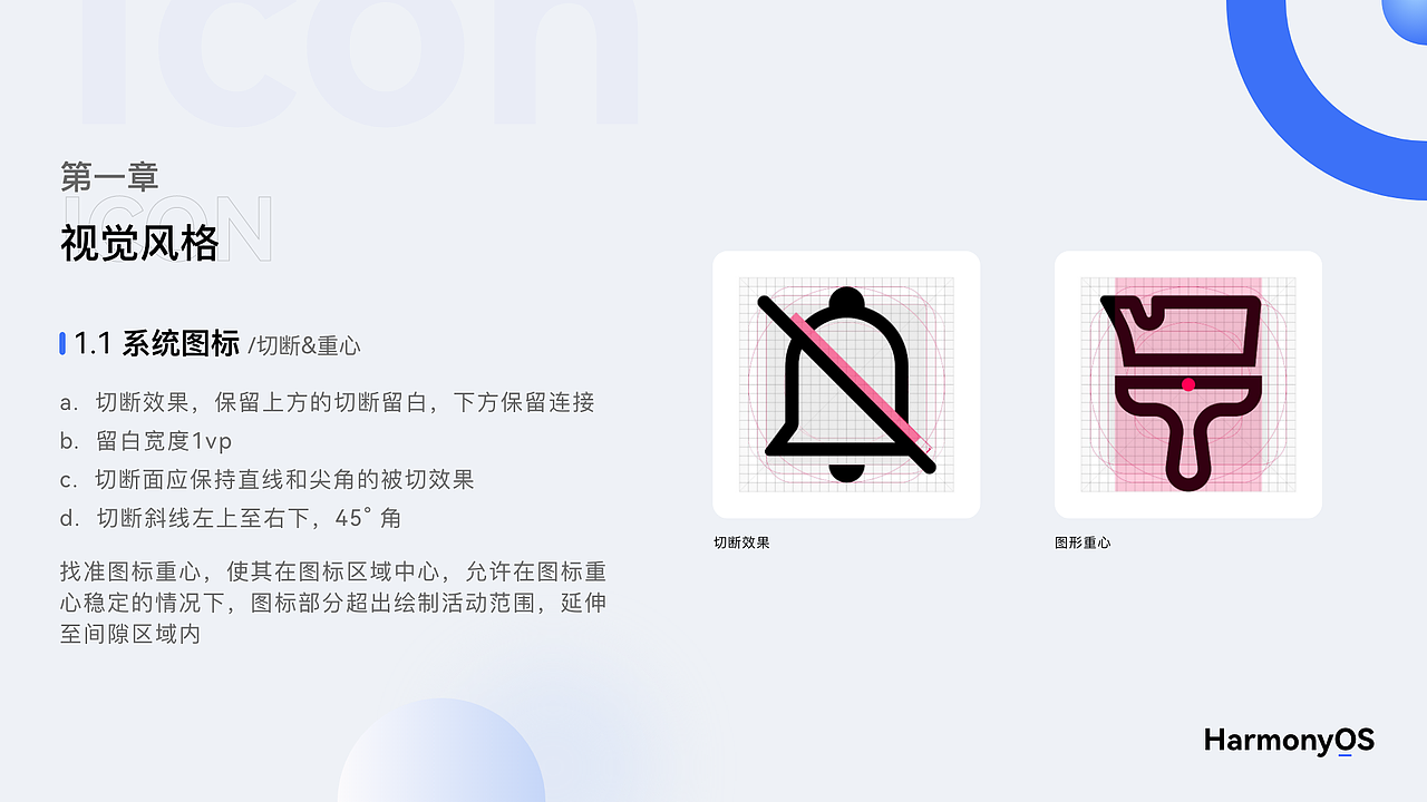 HarmonyOS 智慧生活单品设备图标规范