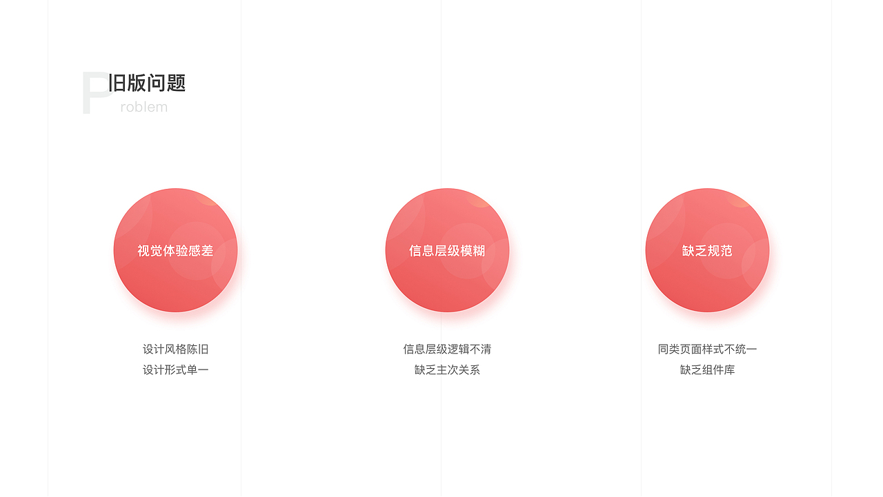 SID移动端（图ZMjQ5OTc4MTY0） - APP界面 - 站酷设计师艾依丫原创素材 - 站酷ZCOOL